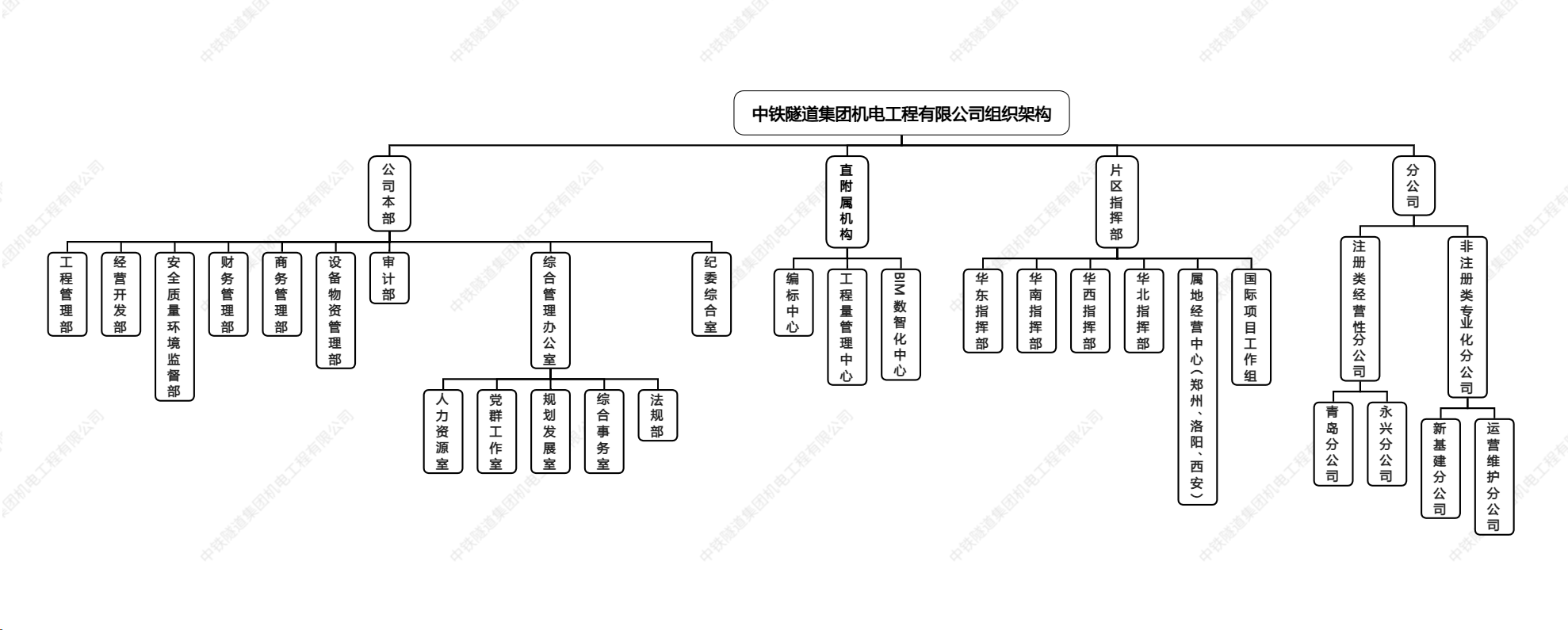 ed87a2b6c01c80f3362465662559c31b.png